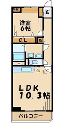 アルバ　Iの物件間取画像